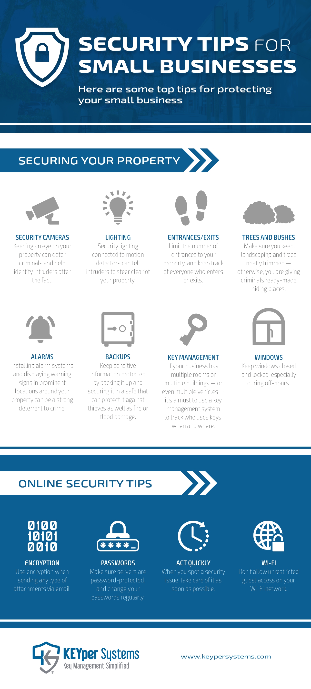 EYper-Systems-Security-Tips-for-Small-Businesses