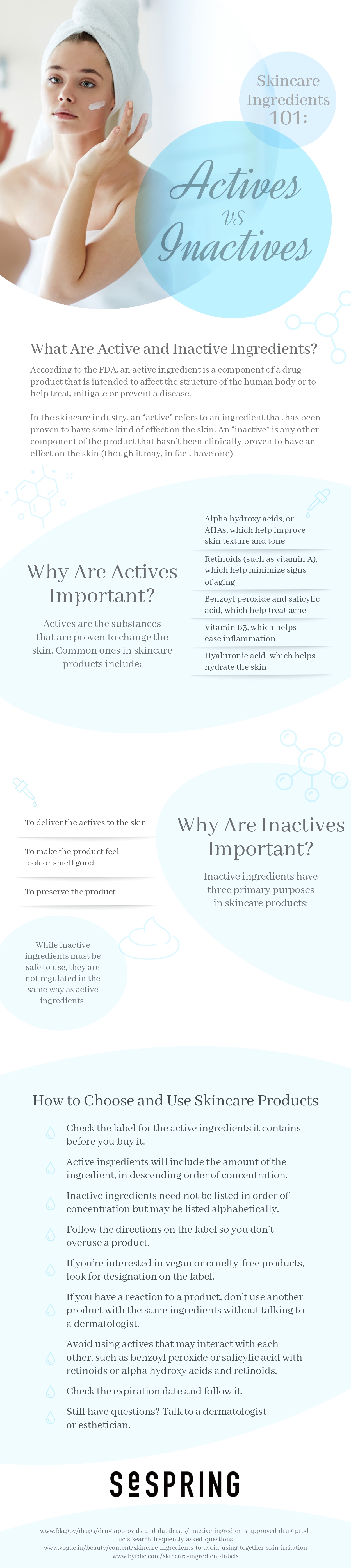 SeSpring - Skincare Ingredients Actives vs. Inactives