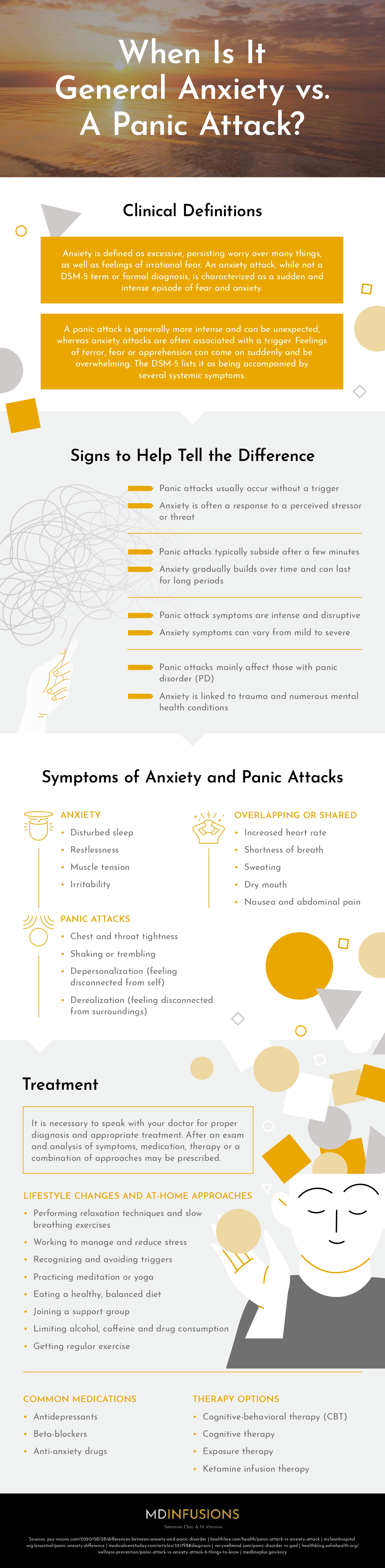 Recognizing A Panic Attack