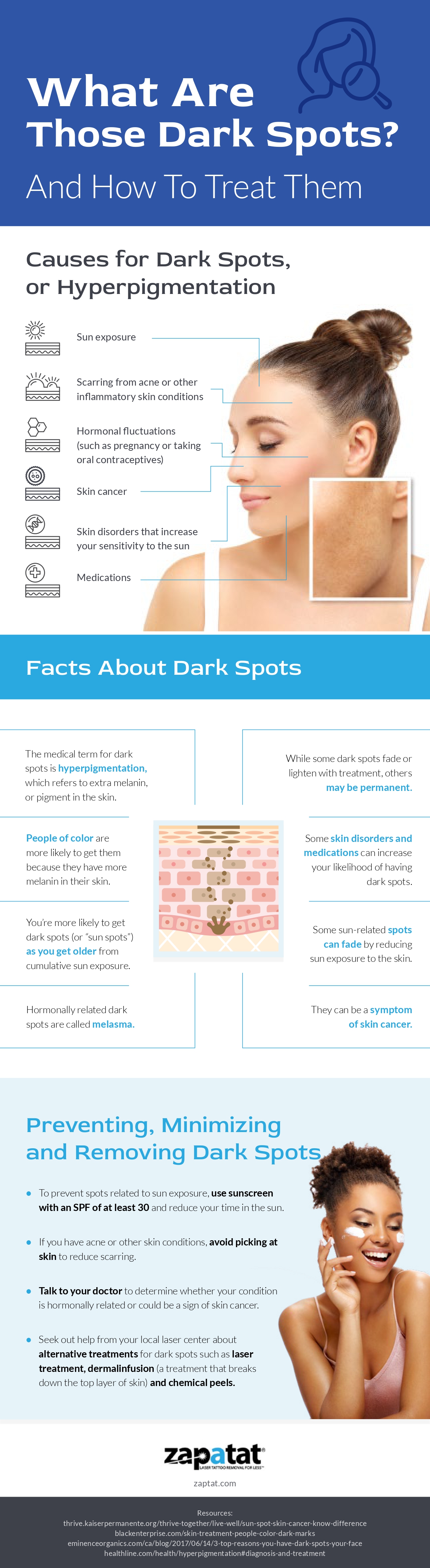 tattoo removal services