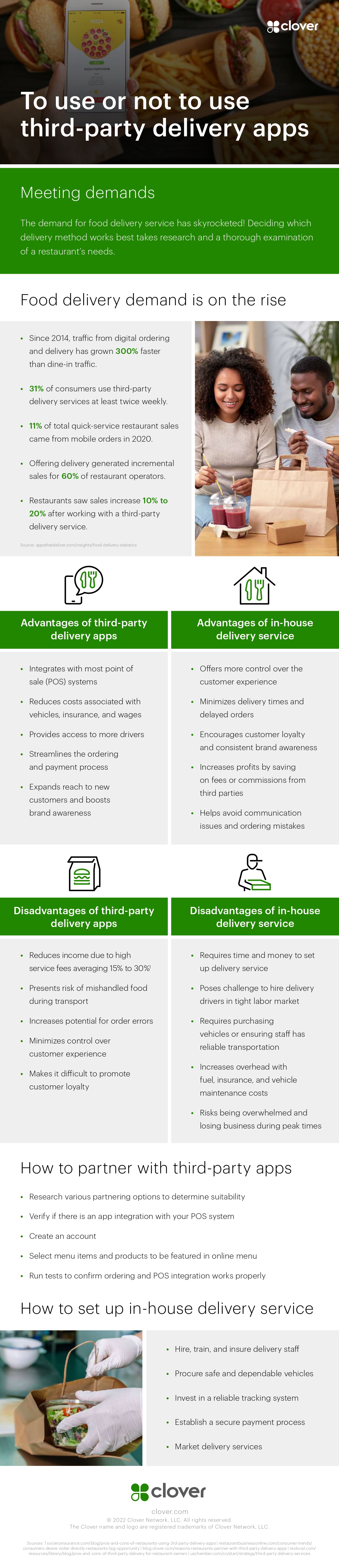 Retail POS System