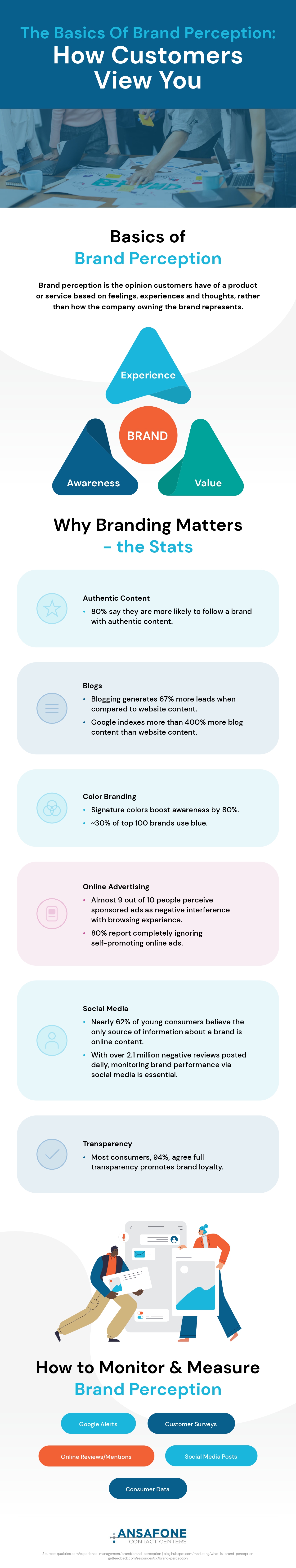 inbound call center services