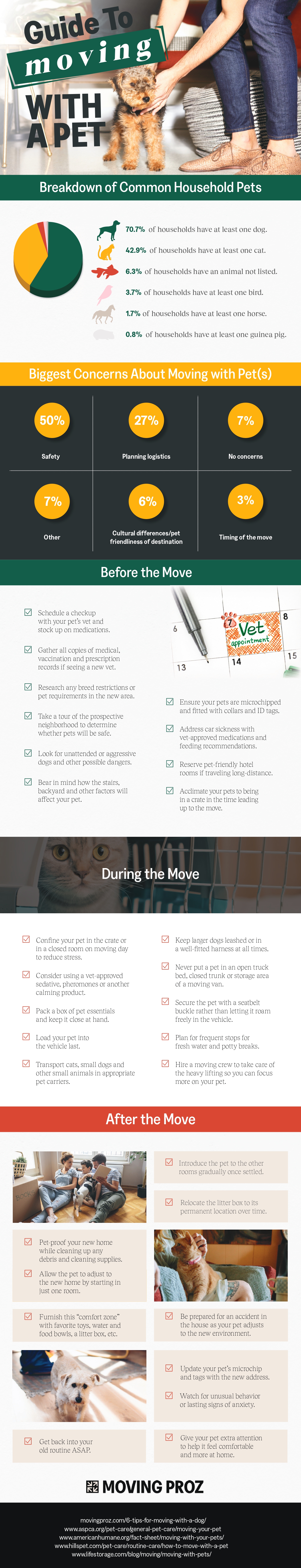affordable professional moving