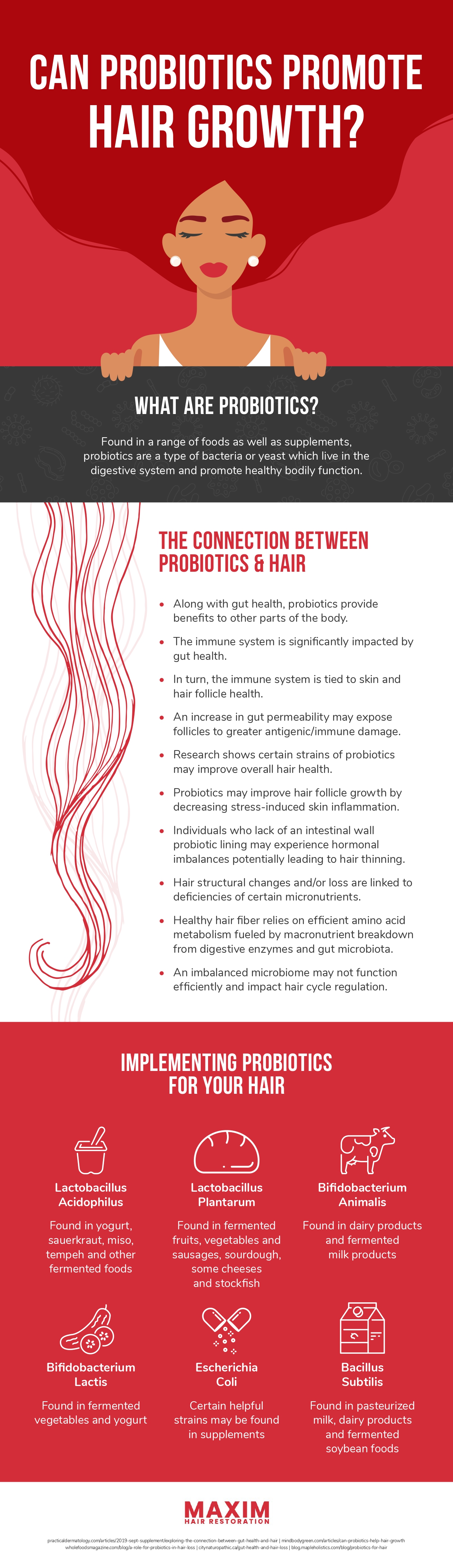 follicular unit extraction procedure