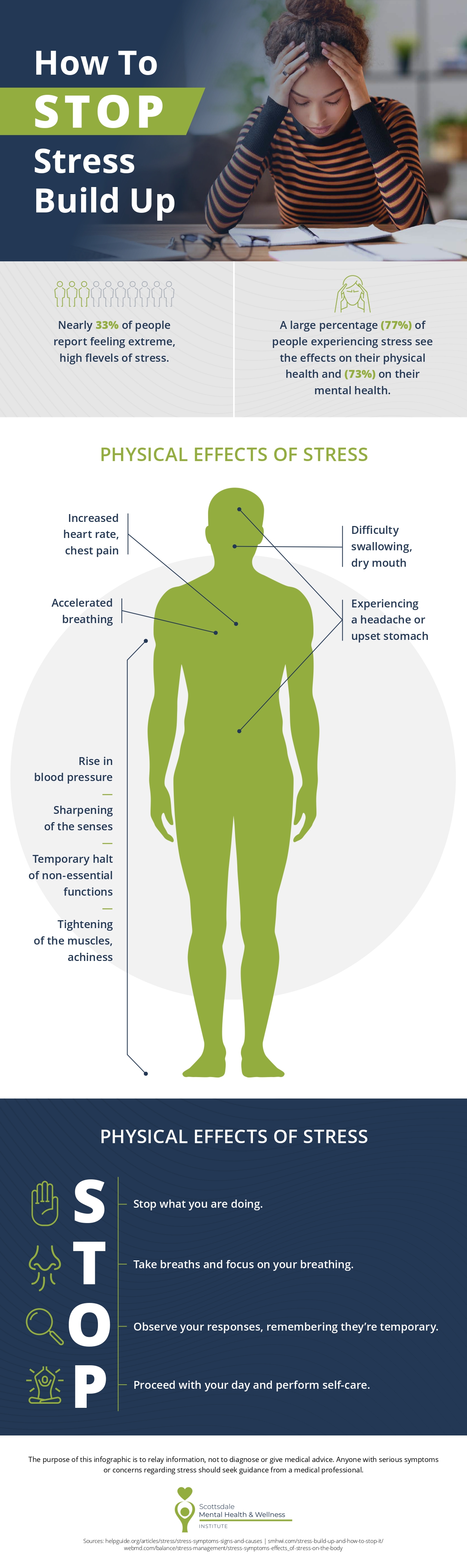 Arizona substance abuse treatment