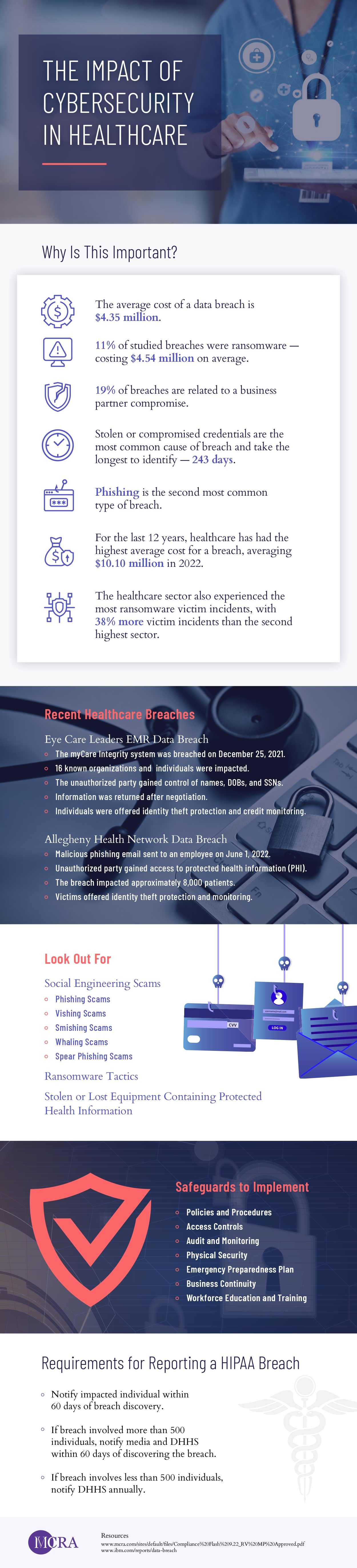 clinical trial organization